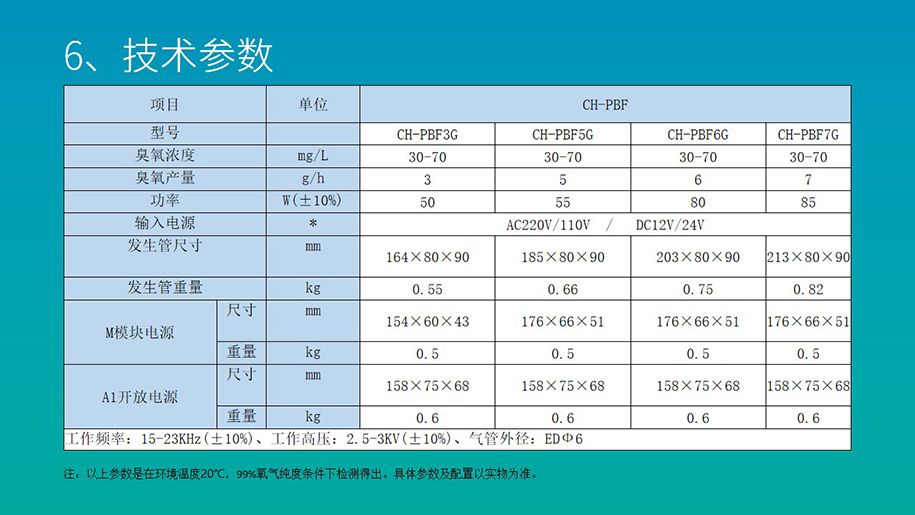 幻燈片5_結(jié)果.jpg