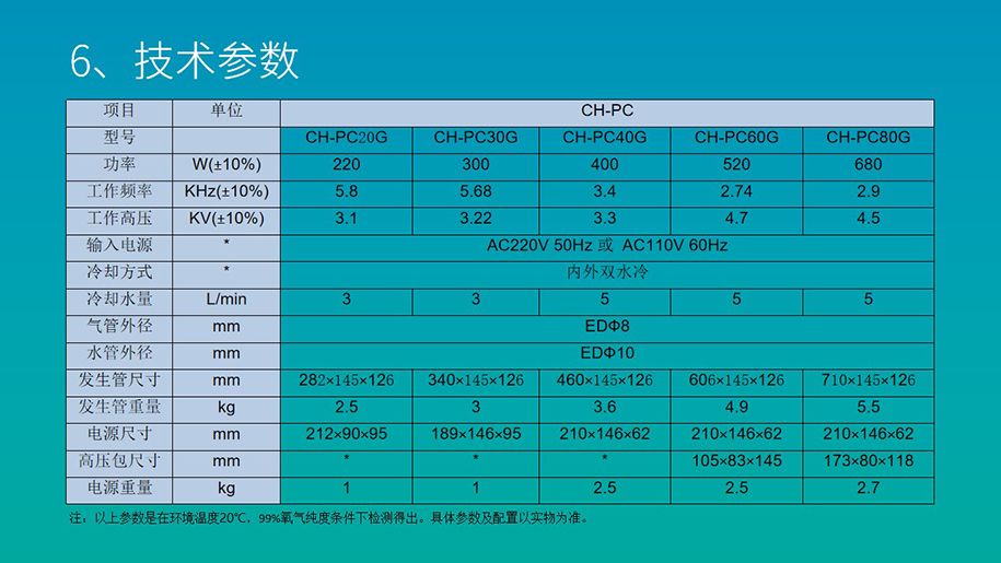 幻燈片5_結(jié)果.jpg