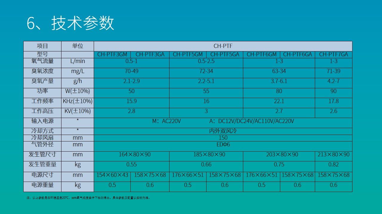 幻燈片5_結(jié)果.jpg